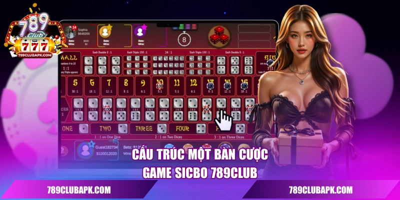 Cấu trúc một bàn cược game sicbo 789CLUB